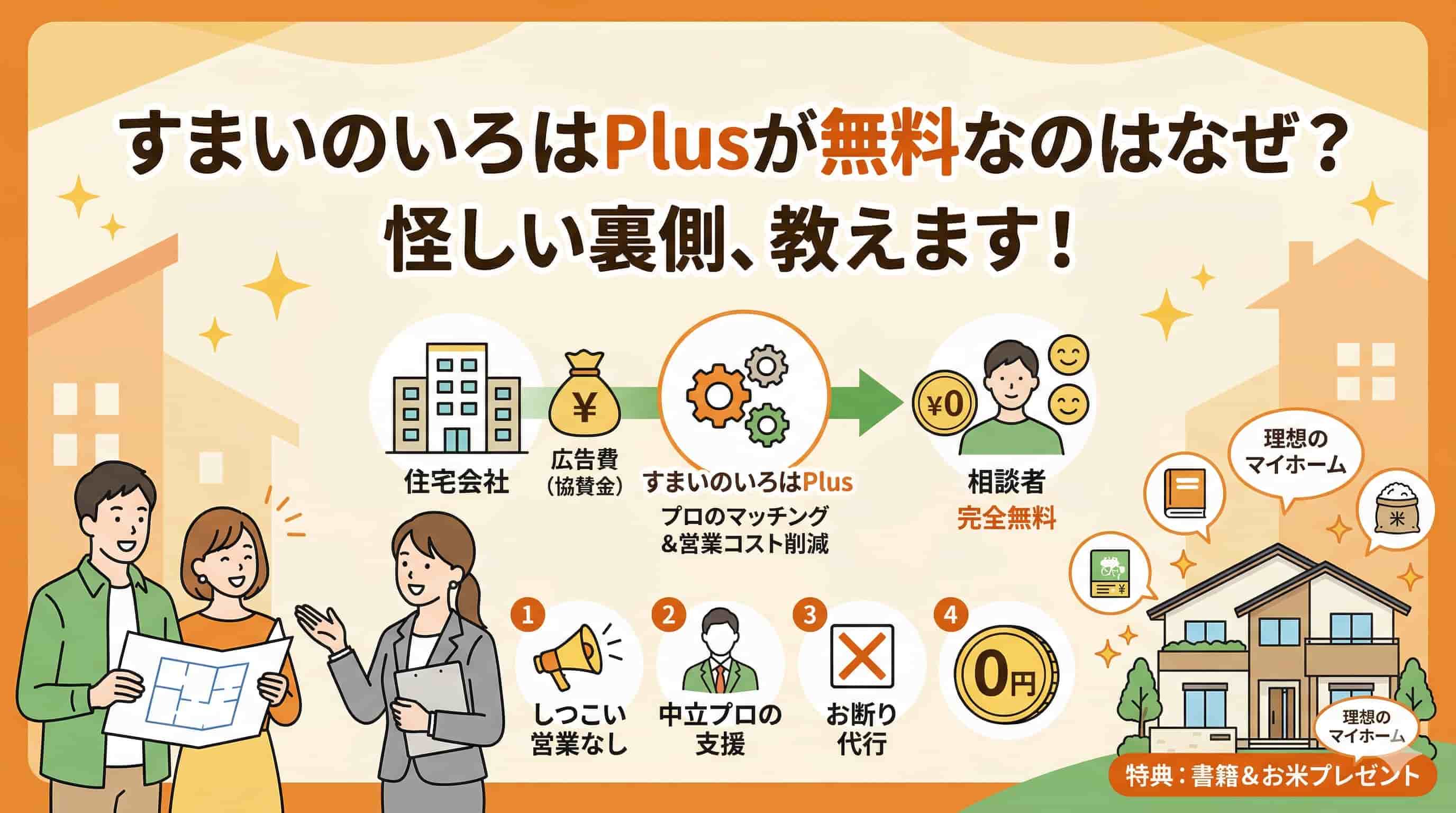 すまいのいろはは何故無料?怪しい裏側のカラクリを徹底解説