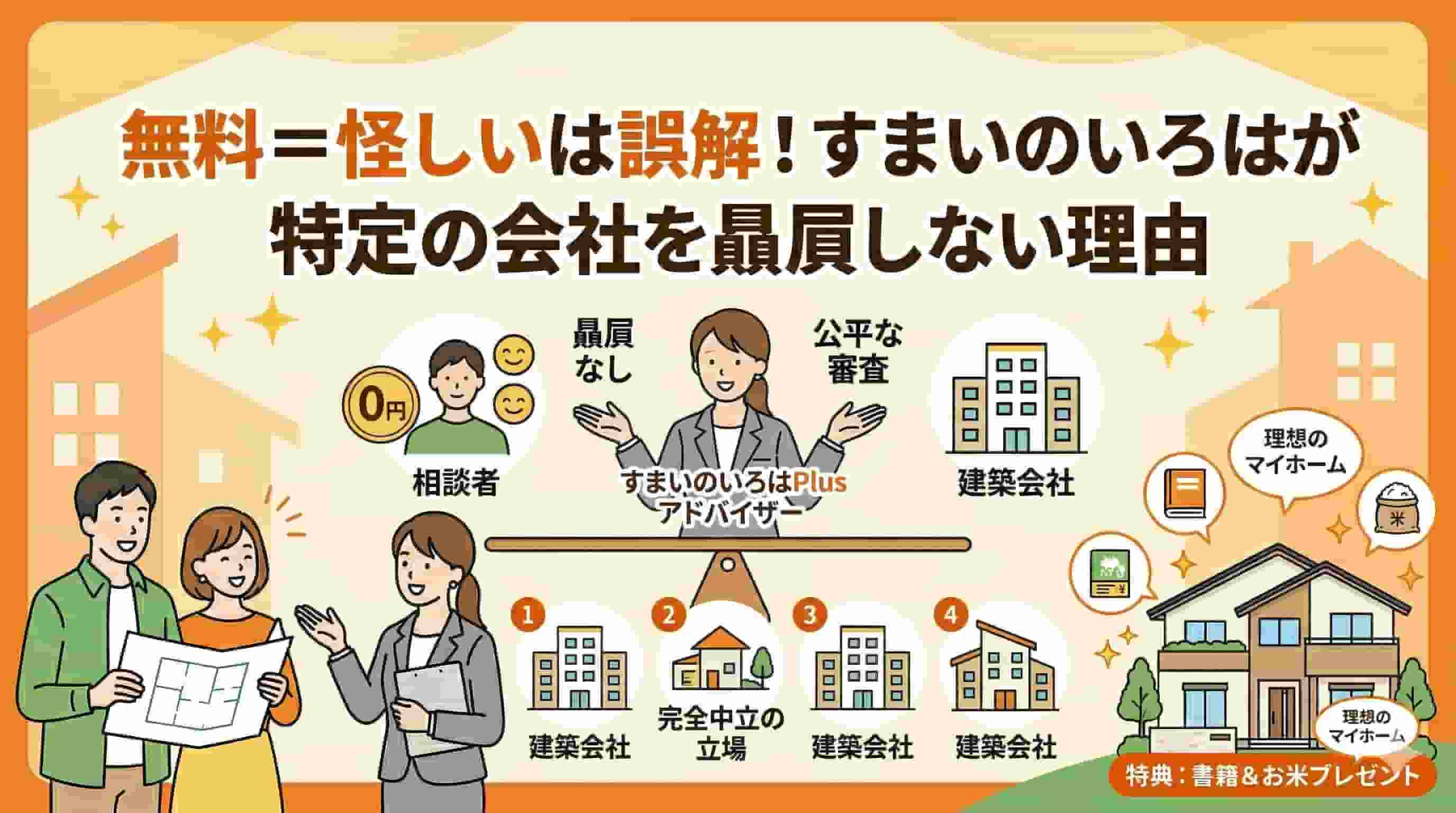 すまいのいろはが特定の会社を贔屓しない理由説明イメージ画